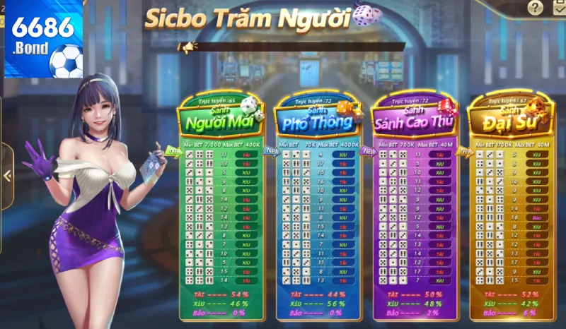 Sicbo trăm người – Game mini hấp dẫn tại nhà cái 6686