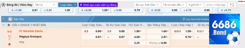 Tìm hiểu về kèo Châu Á 0.5 trái